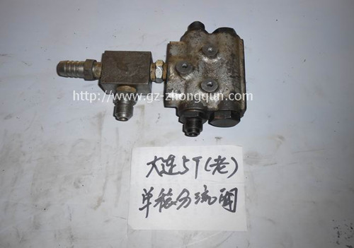 Dalian Monostable Diverter Valve